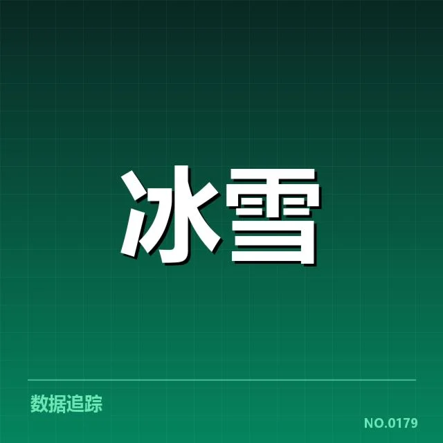 速度滑冰世界杯裁判尺度：裁判判罚是否公平公正